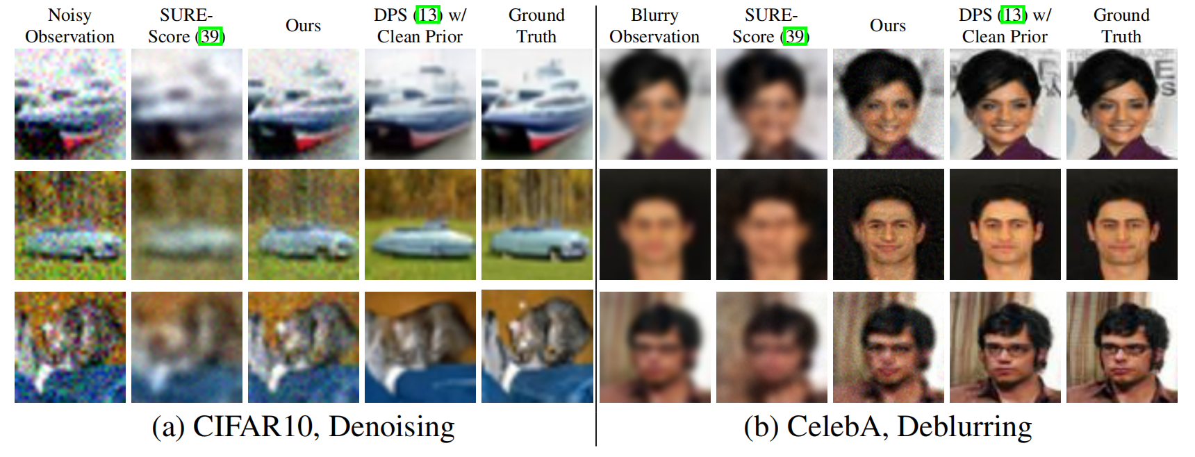 Denoising and deblurring qualitative comparisons