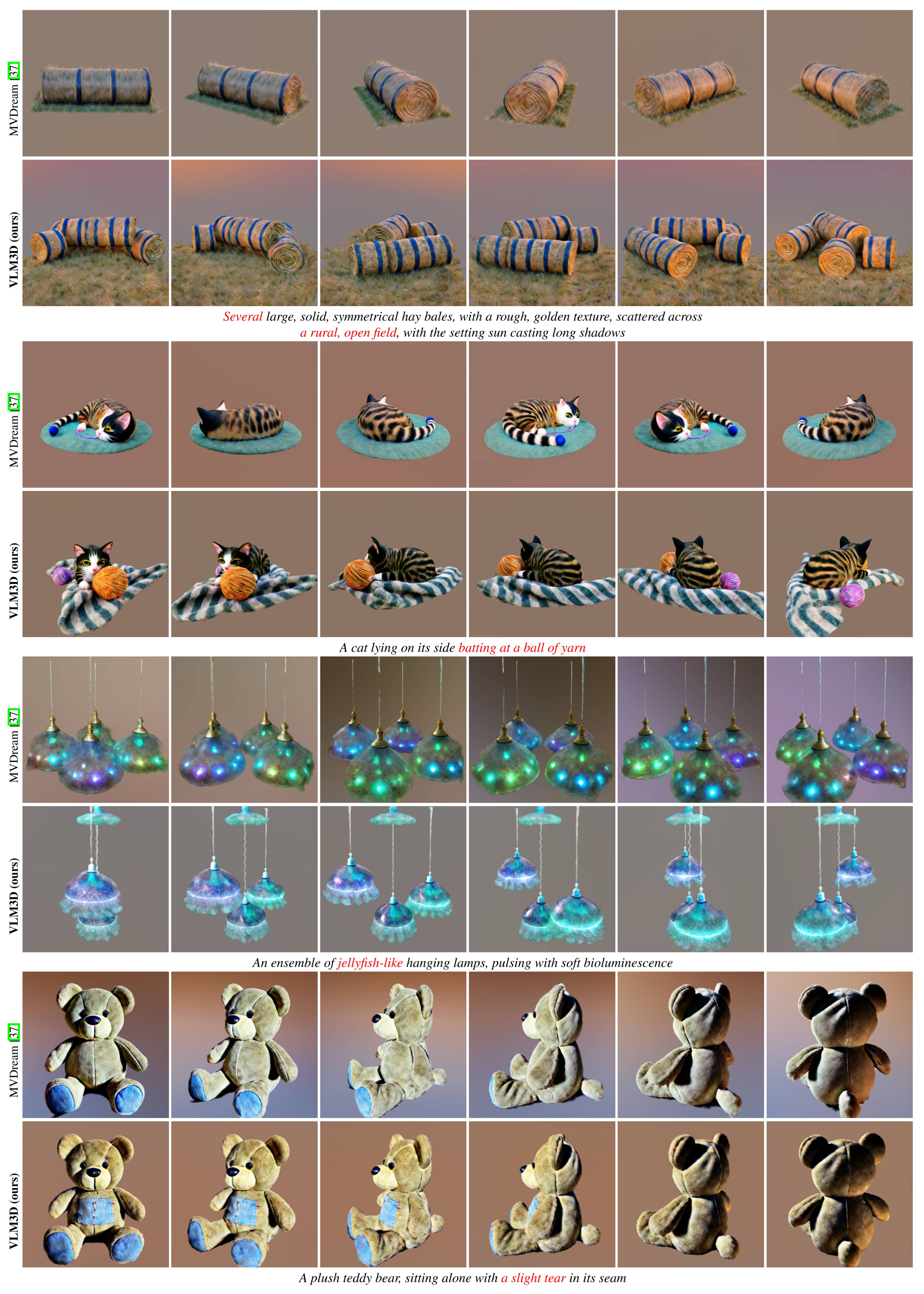 Additional VLM3D Results